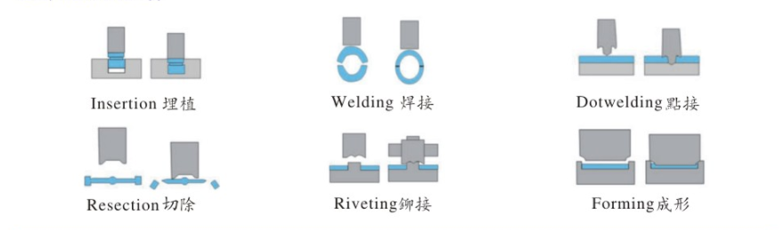 1665563696501445.png image.png